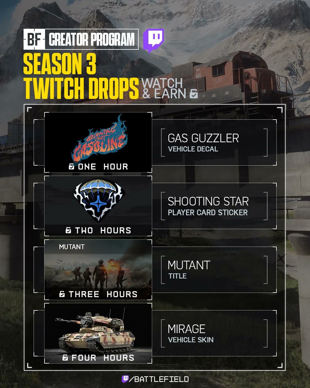 Battlefield 6 Season 3: Alle neuen Twitch Drops und wie ihr sie bekommt 1 Battlefield 6 Season 3 Twitch Drops