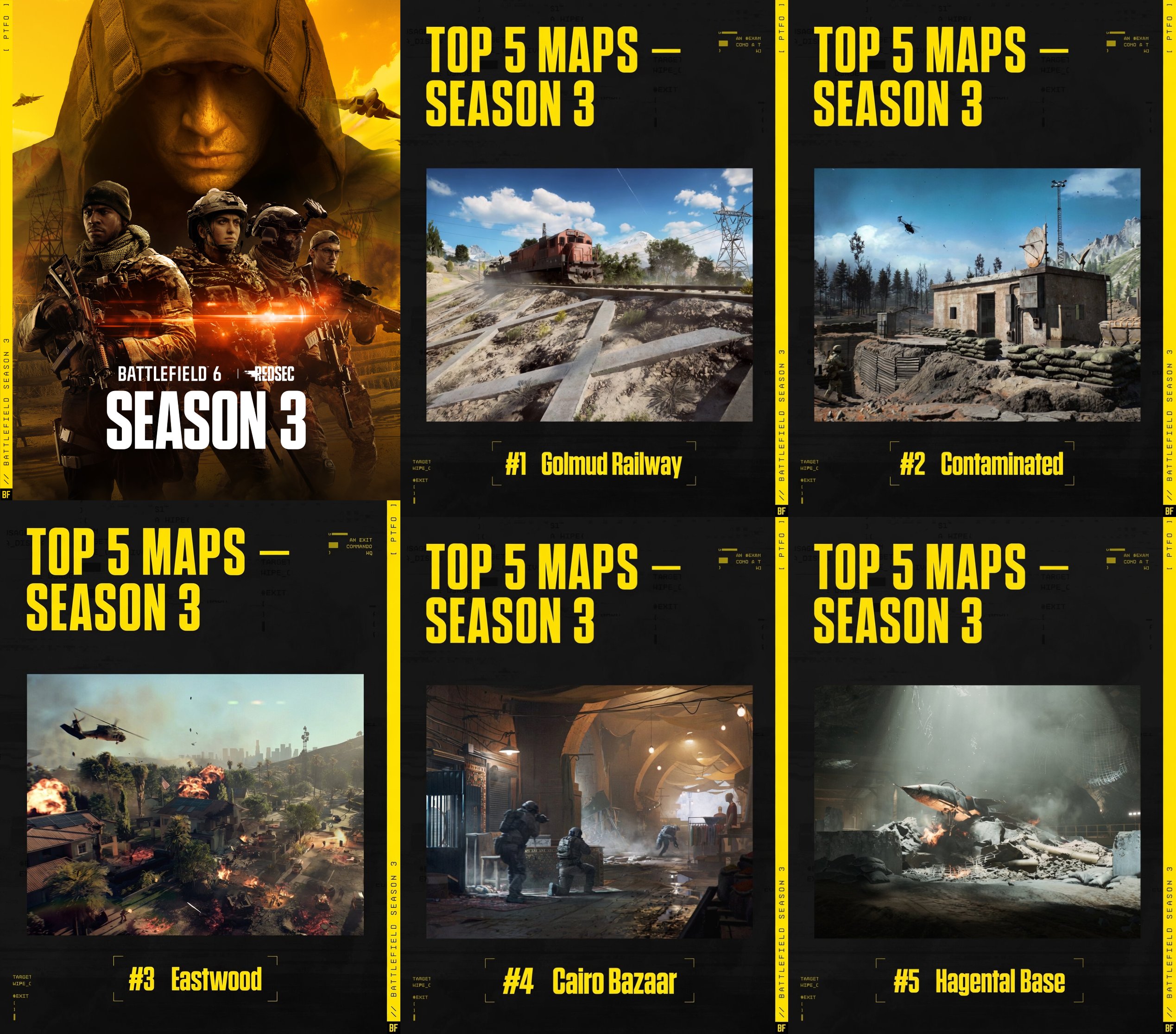 Battlefield 6: Die 5 beliebtesten Maps in Season 3 1 HNHvf5CXEAAf2Zw