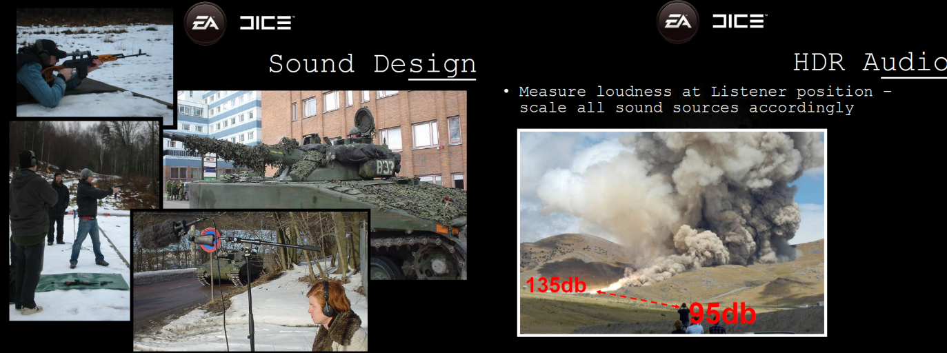 Sound-Design_Battlefield_Bad_Company